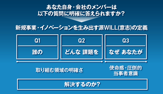 あすなろメッセージ