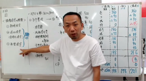 飛毛 俊祐