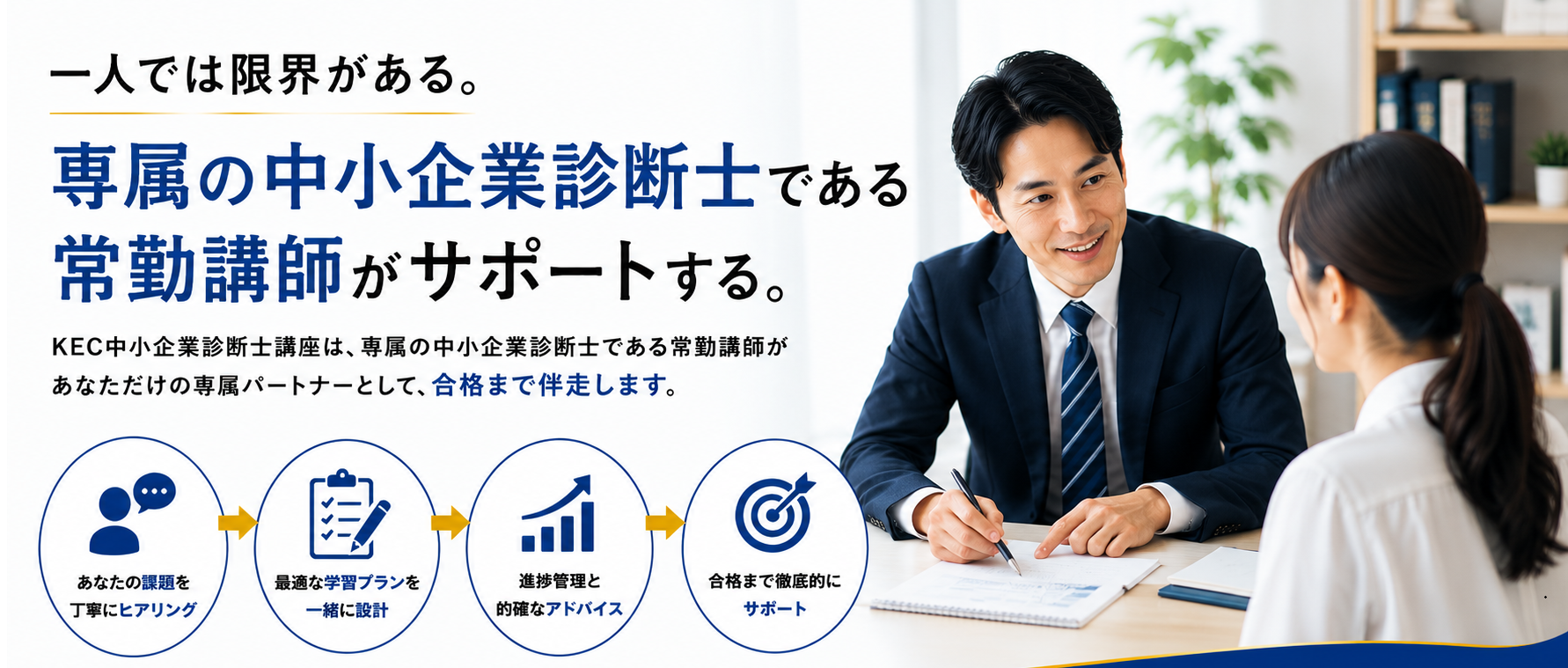 個別学習サポート体制