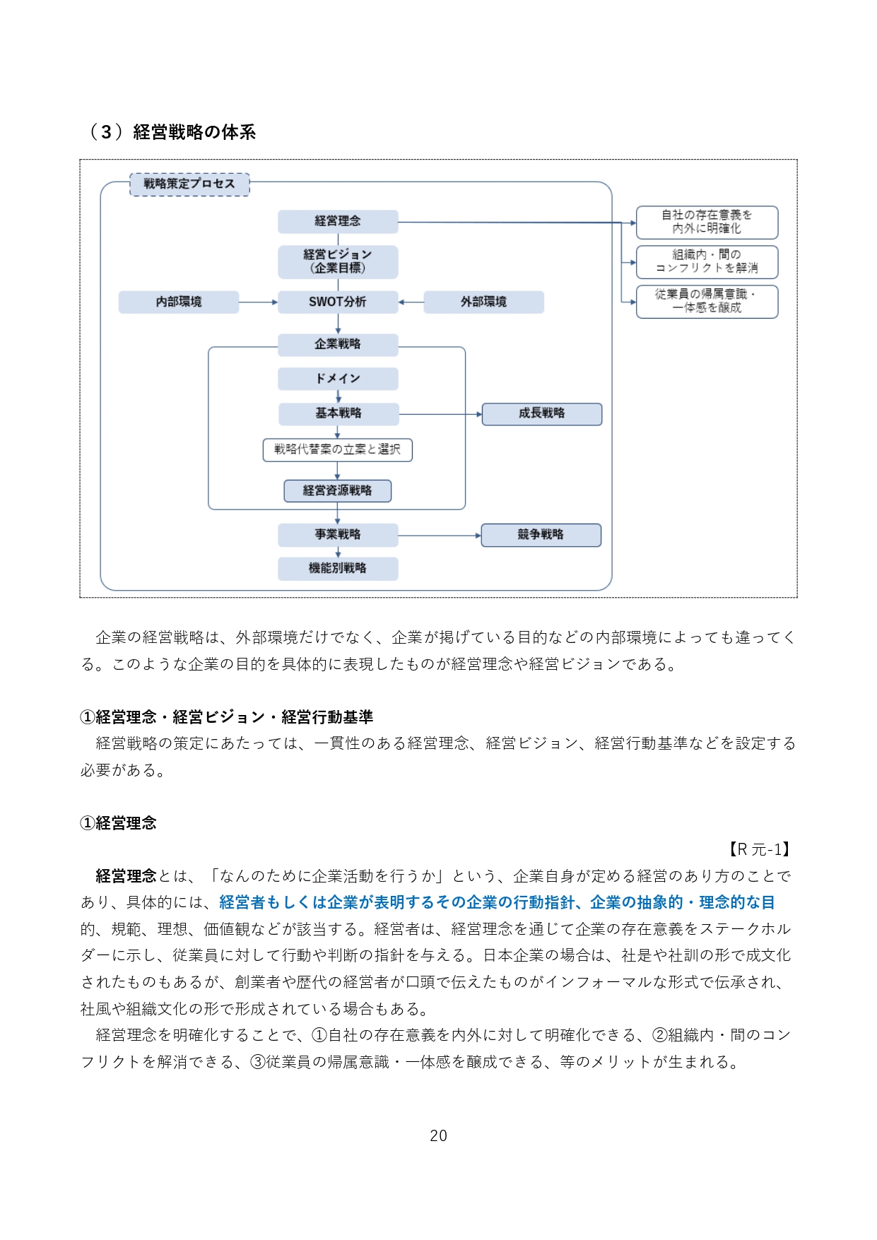 ALL IN ONEテキスト