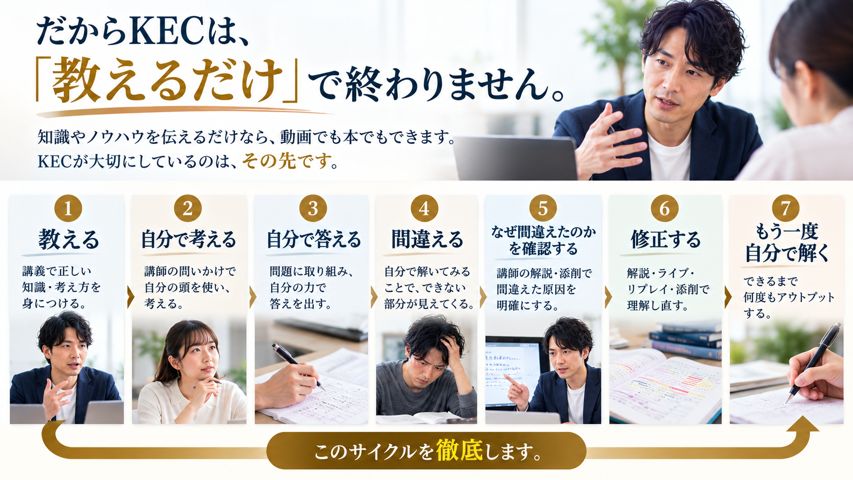 だからKECは、教えるだけで終わりません。