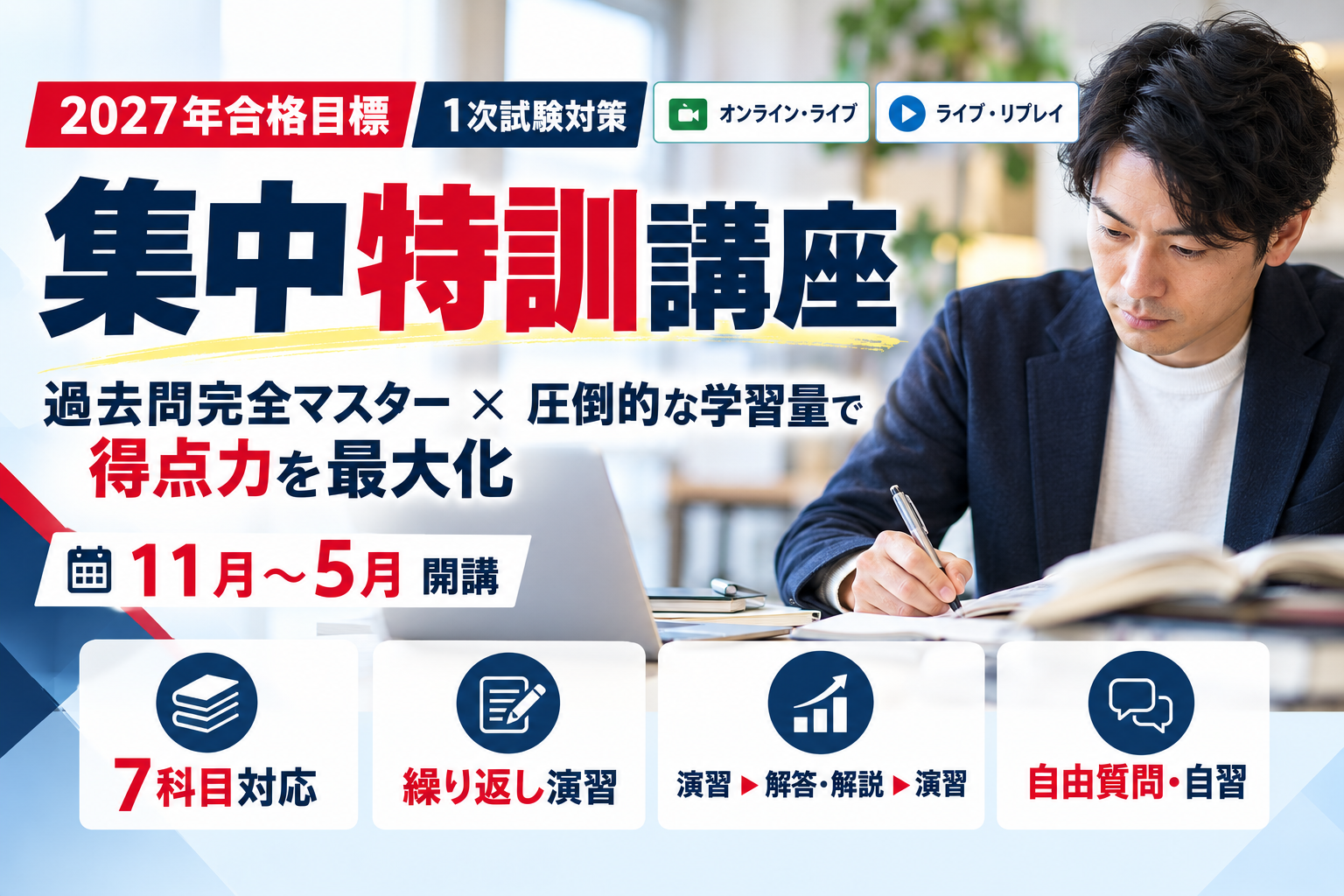 2027年合格目標 集中特訓講座