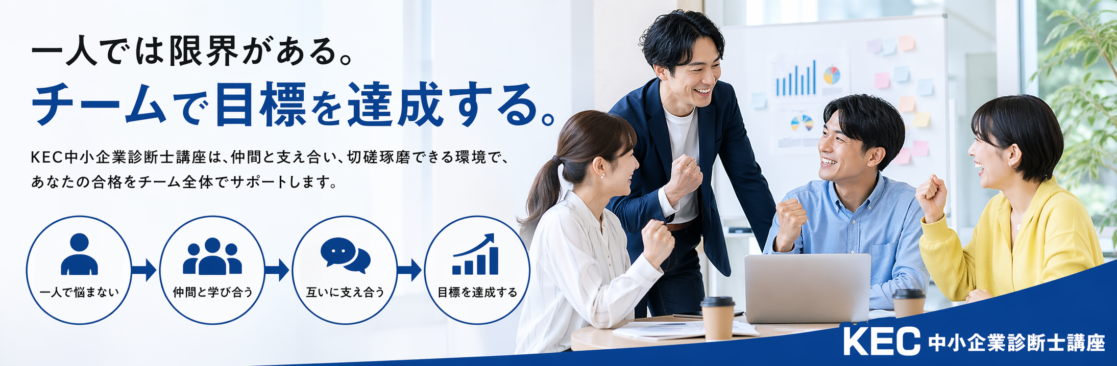 個別学習サポート体制