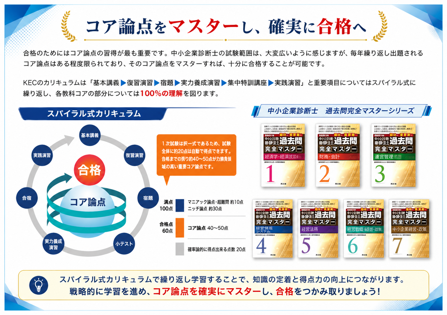科学的学習システムで最短距離を走る