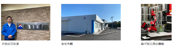 中小企業白書2025年度版 自動化投資事例