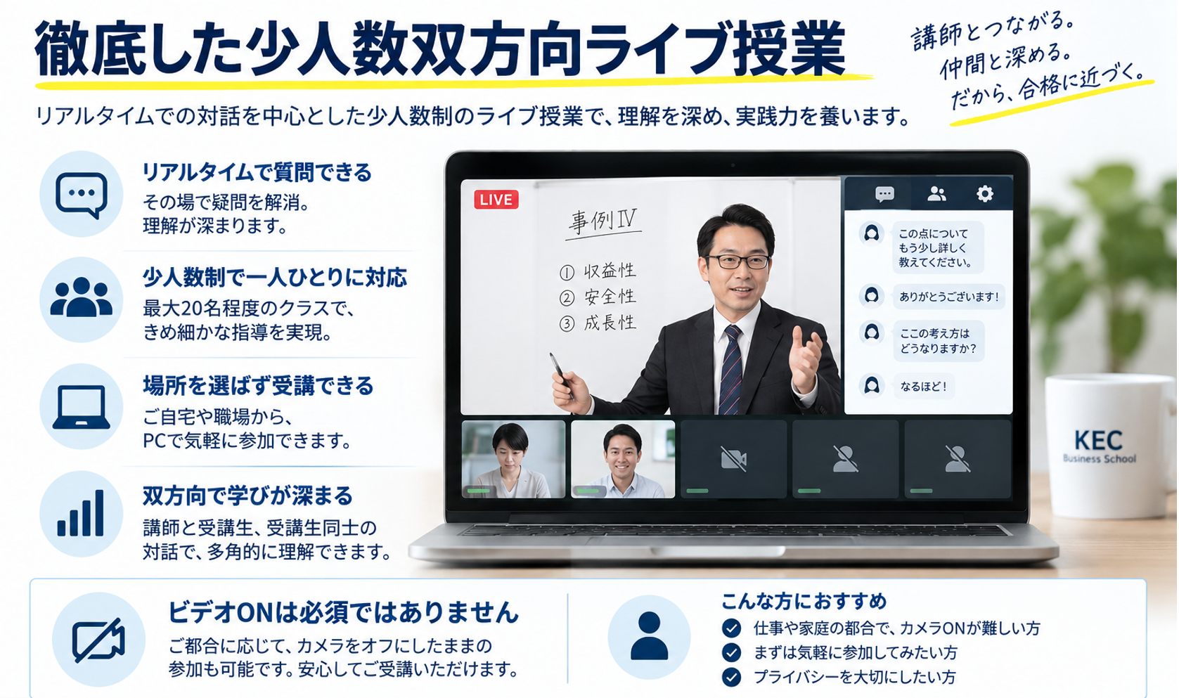 少人数双方向ライブ授業
