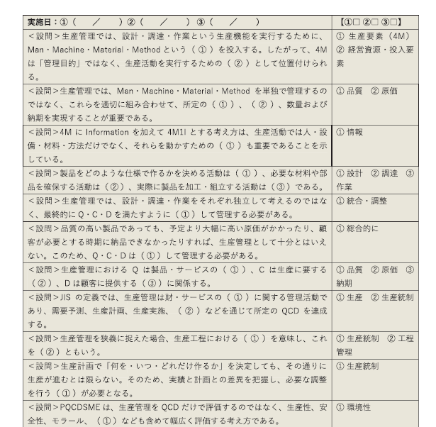 本質的な理解を問う穴埋め問題